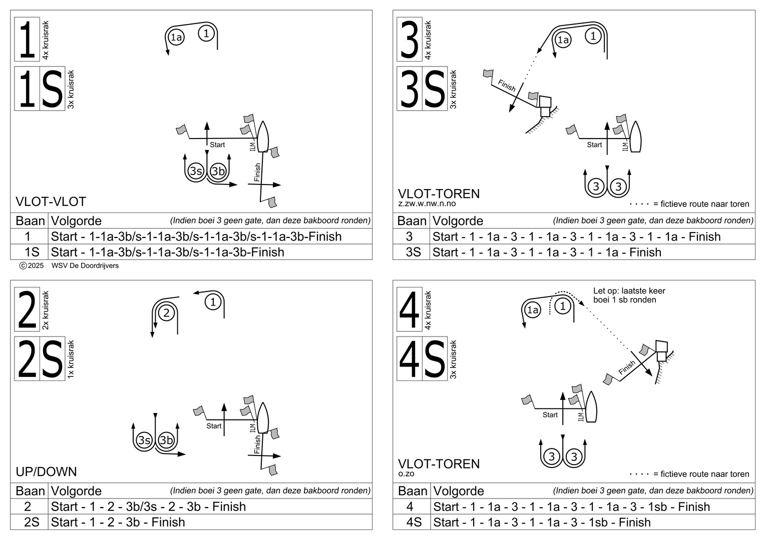 banenkaart-1-4-highreswebsite-full